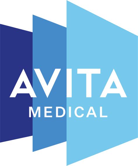 avita medical stock news.